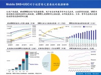 未来的电信业、运营商与业务Final | PDF 未来的电信业、运营商与业务Final