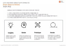 디자인 씽킹을 활용한 실행중심의 창의적 문제해결 과정 | PDF 디자인 씽킹을 활용한  실행중심의 창의적 문제해결 과정