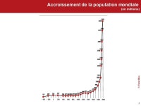 G Delcroix slideshare