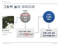 그림책과 놀이의 즐거운 만남