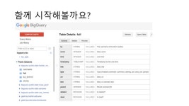GCP를 활용한 챗봇 서비스 사례 펄스나인 주식회사 박지은 대표 slideshare