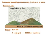 Geomorfología
