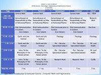 Gr. 10 academic forum