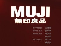 Group 4 (MUJI) slideshare