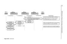 Gunar gsm slideshare