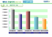 가산 에이스 한솔타워 지식산업센터 | PDF 가산 에이스 한솔타워 지식산업센터