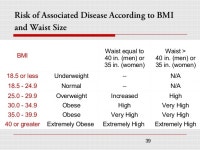 Heart Disease 