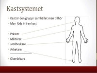 Hinduismen8 slideshare
