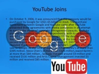 History of google