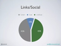 Basic SEO Presentation | PPT | Search | Internet Basic SEO Presentation