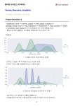 [패스트캠퍼스]HR_analytics