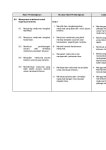 Hsp bm f5 slideshare