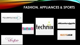 Hypercity slideshare