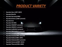 Hyundai | PPTX Hyundai