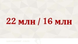 Чек-лист интернет-маркетолога для повышения эффективности Digitala slideshare