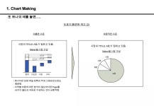모듈Iii. 보고서 작성방법 | PPTX 모듈Iii. 보고서 작성방법