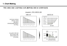 모듈Iii. 보고서 작성방법 | PPTX 모듈Iii. 보고서 작성방법