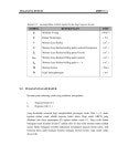 J3009   Unit 9 slideshare