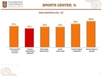 Jan apr 2017 report(1)
