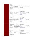 Kandla slideshare