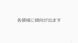 新アイデアを殺すための「逆張りワークショップ」手順書 slideshare