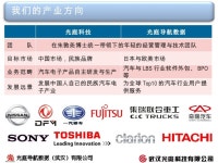 Kotei slideshare