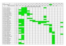 Kyivavtodor 2016 slideshare