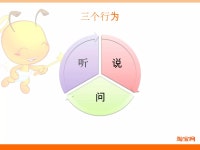 高效的沟通技巧与团队合作 雷腾（L.t） | PPTX | Career Advice | Careers 高效的沟通技巧与团队合作   雷腾（L.t）