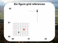L4 6 fig gr ap | PPT L4 6 fig gr ap