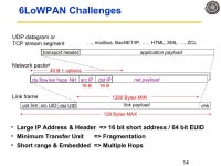 L6 6 lowpan | PPT L6 6 lowpan