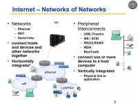 L6 6 lowpan | PPT L6 6 lowpan