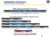 L6 6 lowpan | PPT L6 6 lowpan