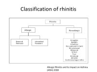Local Allergic Rhinitis slideshare