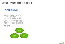 비즈니스모델이란 무엇인가 - 정의와 종류 slideshare