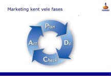 Les Marketing ROC slideshare