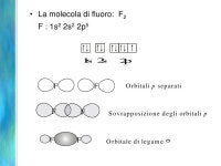 Lezione 2 2010 slideshare