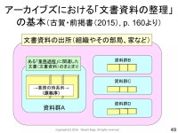 大学における情報資源の多様化への対処（古賀崇） | PPTX | Databases | Computer Software and Applications... 