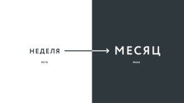Иконографика. Разработка иконок для мобильных приложений slideshare