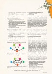 Manual de LIDERAZGO slideshare