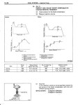 Manual toyota 2 l, 3l