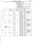 Manual toyota 2 l, 3l