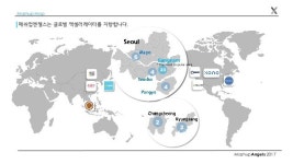 매쉬업엔젤스 미디어킷 (2017)  slideshare
