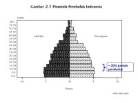 Materi pkpr slideshare