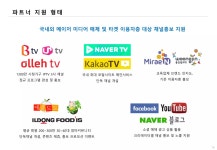 Kids eduTV 유아교육 크리에이터 제안서 | PDF Kids eduTV  유아교육 크리에이터 제안서