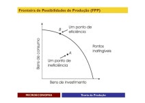 Microeconomia slideshare
