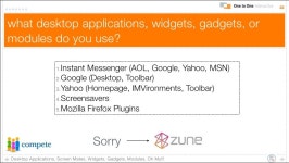 Mitx Slides July07 1 slideshare