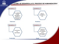 Modelos Pedagogicos slideshare