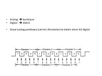 Modulasi digital slideshare