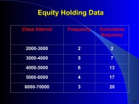 Module4 | PPT Module4