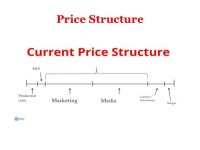 F**k Capitalizm slideshare